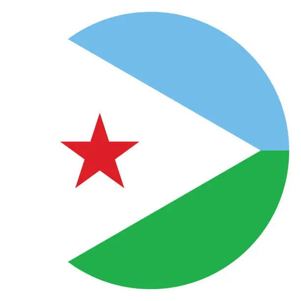 Vector illustration of Djibouti flag. Djibouti circle flag. Button flag icon. Standard color. Circle icon flag. Computer illustration. Digital illustration. Vector illustration.