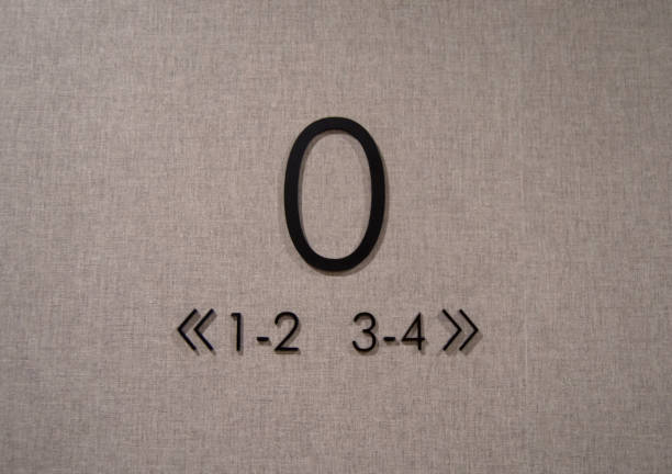 RECEPTION SIGN
