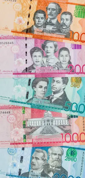 Photo of Dominican Republic money, Dominican Republic banknotes, vertical panorama, Financial business banner, Dominican pesos, close up