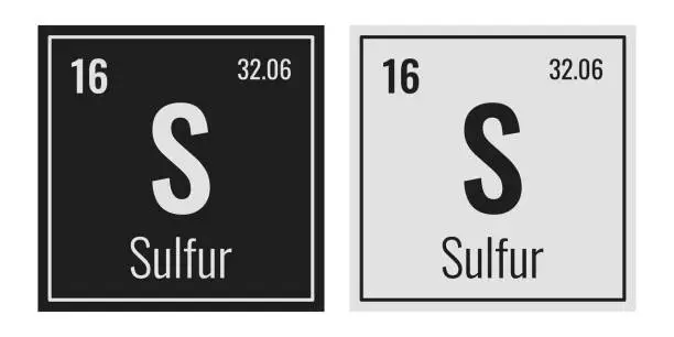 Vector illustration of Sulfur symbol. Chemical element of the periodic table. Vector illustration isolated on white background. Glass sign.