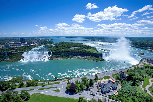 Niagara Falls Ontario and New York panoramic aerial view