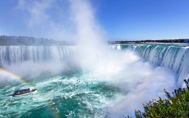 istock Niagara Falls with tour boat 2148213348