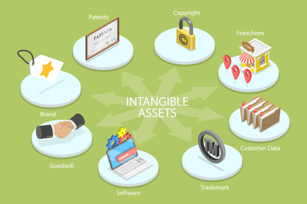 Intangible Word Visual 60+ Intangible Value Stock Illustrations, Royalty-Free Vector Graphics ...