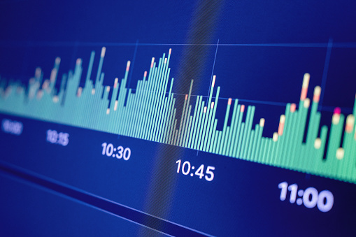 Financial charts and graphs on digital display