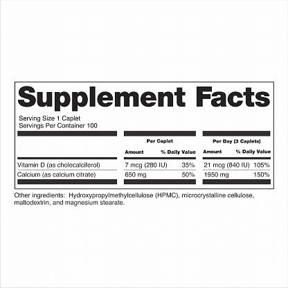 FDA Nutrition Supplement Facts Labeling Labels Dietary supplement illustrating “per serving” and “per day” information Includes voluntary listing of vitamin D in IUs
