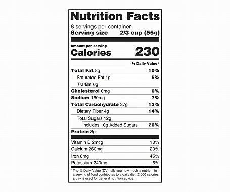 Nutrition Facts Label US Food Drugs Administration
