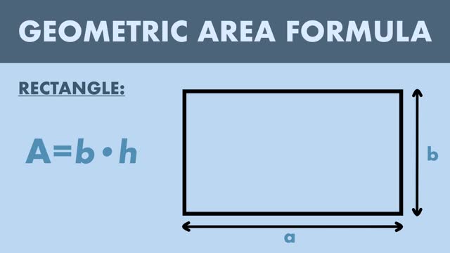 Animation of a rectangle and it’s geometric area formula to calculate the geometric area. Animated mathematic basics.