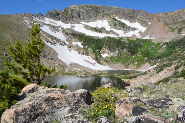 istock Arapaho Lake in James Peak Wilderness 2148279225