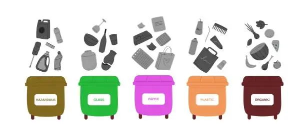 Vector illustration of Dumpsters plastic, glass, organic wastes set. Dustbins, recycling bins, garbage containers for sorting different trash. Rubbish separation, segregation. Flat isolated vector illustration on white