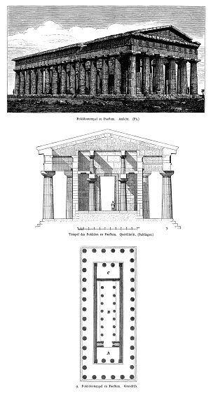 Woodcut of building, cross section and floor plan of Second Temple of Hera at Paestum, Italy incorrectly listed as Poseidon Temple in captions.  Illustrations printed in 1888.