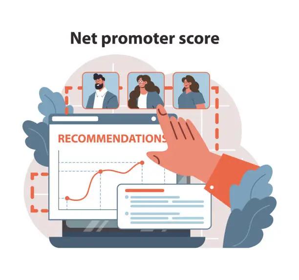 Vector illustration of Net promoter score concept. Analyzing customer reviews on a laptop.