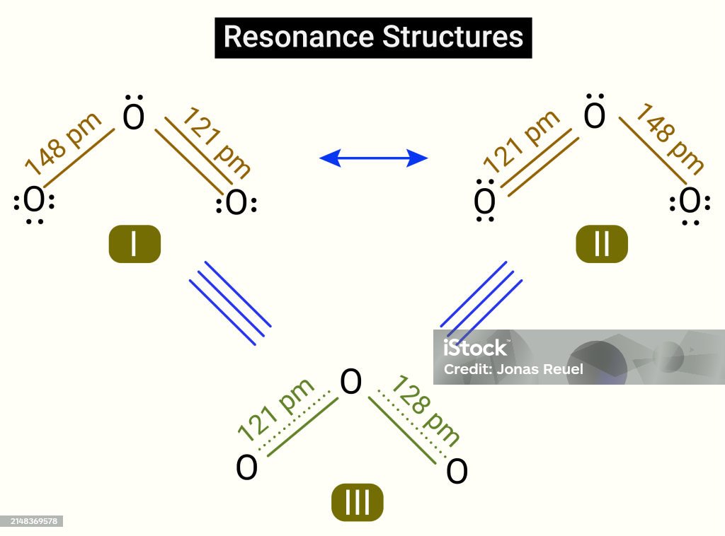Anionic Lewis Structure Resonance Structures Are Sets Of Lewis Structures That Describe The ...