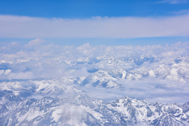 Aerial view of snow capped mountains in Sichuan and Tibet, China