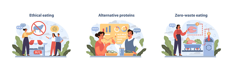 Dietary Trends Vector Collection. Advocating ethical eating, exploring alternative proteins, and promoting zero-waste food practices.