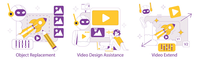 AI for Video Creation set. Automation in video editing featured by robots. Innovative editing, object replacement, design assistance. Vector illustration.