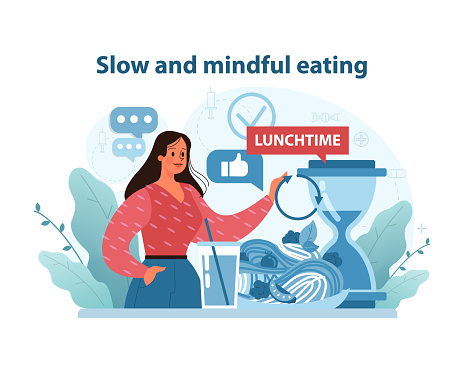 Mindful Eating Concept. Illustration advocating for the benefits of slow and mindful eating habits to enhance taste and promote digestion. Flat vector illustration.