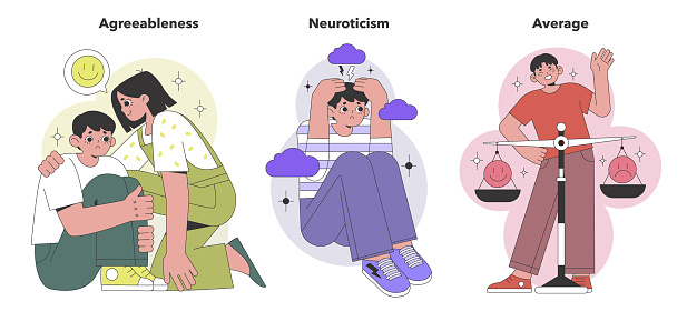Big Five Personality Traits representation. Showcasing agreeableness, neuroticism, and the balance of an average personality in daily scenarios. Flat vector illustration.