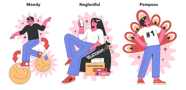 Negative Personality Traits series. Visuals of moodiness, neglect, and self-importance. Figures with dynamic poses showing varied emotional states. Flat vector illustration.