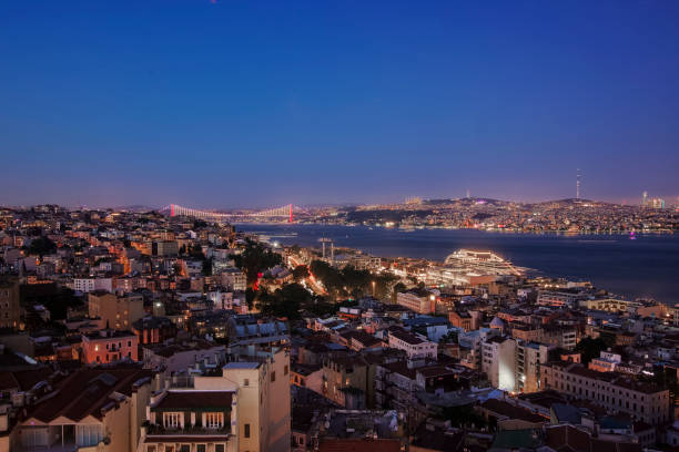 istock red bridge of Istanbul 2148427095
