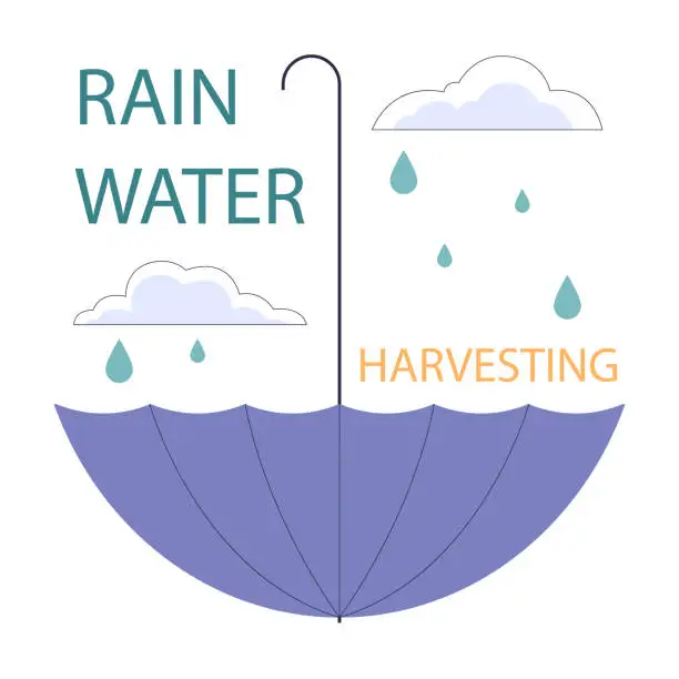 Vector illustration of Rainwater harvesting. Sustainable practice of urban water preservation