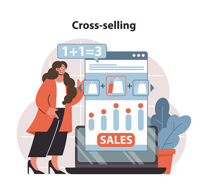 Cross-selling concept. A strategic marketing illustration depicting the technique of selling additional products to existing customers. Flat vector illustration.