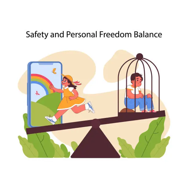 Vector illustration of Safety and personal freedom balance concept. Flat vector illustration