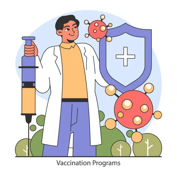 Vector illustration of Vaccination Programs concept. Flat vector illustration.