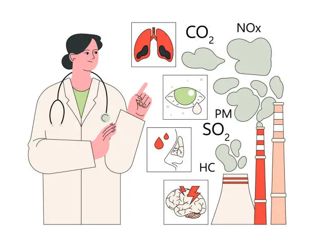 Vector illustration of Health risks of air pollution. Doctor or scientist showcasing dangerous