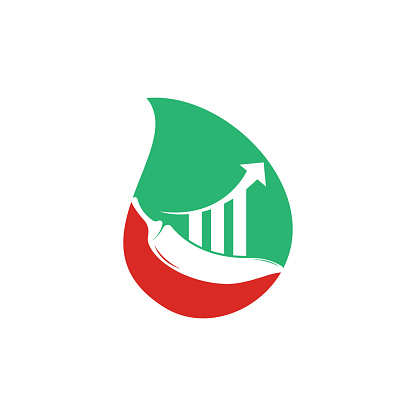 Chili finance drop shape concept logo design. Stats Chili logo design vector template. Red Chili Symbol Icon