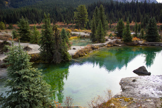 istock Ink Pots Lakes in Canada. 2148520427