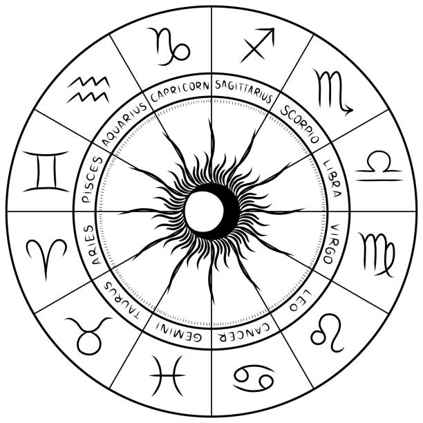 istock Astronomical clock with twelve zodiac signs. Horoscope wheel. Circle astrology hand drawn zodiac sign. Vector illustration isolated on white background 2148531717