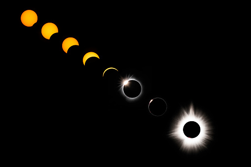 Sequence of  First Contact of moon passing the sun to 2nd Contact of moon covering the sun resulting in the, Diamond RIng and Baily's Beads formation when sun fully eclipsed ending with magnificant Corona solar flares during Totality of the 2024 Total Solar Eclipse, Evansville, Indiana