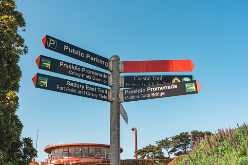 San Francisco, California, April 9, 2024.  Directional signpost with multiple arrows pointing to various landmarks near the Golden Gate Bridge.
