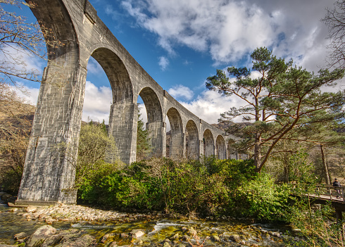 Standing at the base of the viaduct