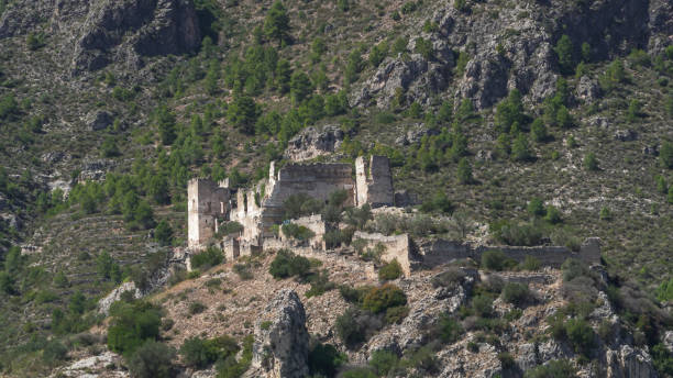 istock Aerial panoramic view of Perputxent Castle in Lorcha 2148626588