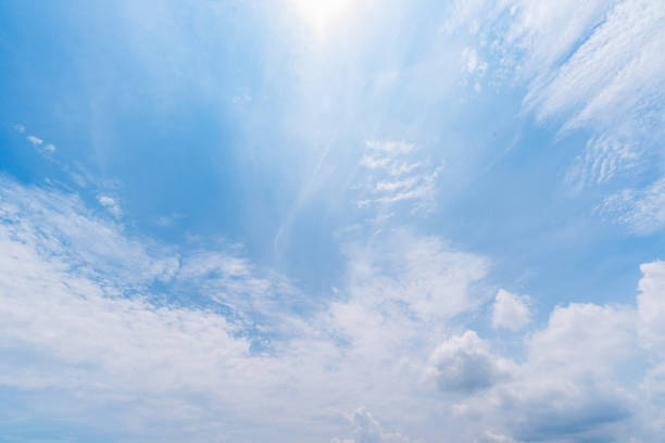 Refreshing blue sky and cloud background material