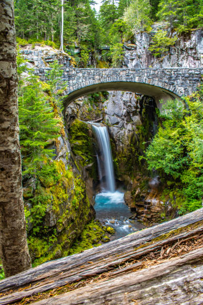 istock Waterfall in motion with a stone arch bridge crossing over the top of it. 2148659162