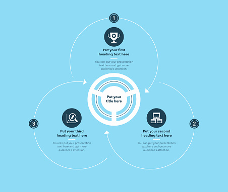 Revolving Process Template Circular Process Template With Three Stages Blue Version Stock ...