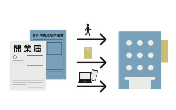 Vector illustration of This illustration depicts how to submit a notification of business opening and an application for approval of blue tax return.