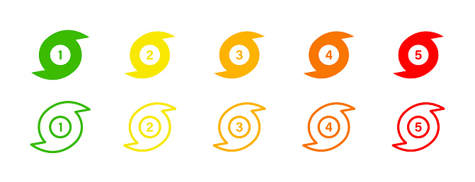 Hurricane rating icons. Storm, tornado rate vector icons. Vector