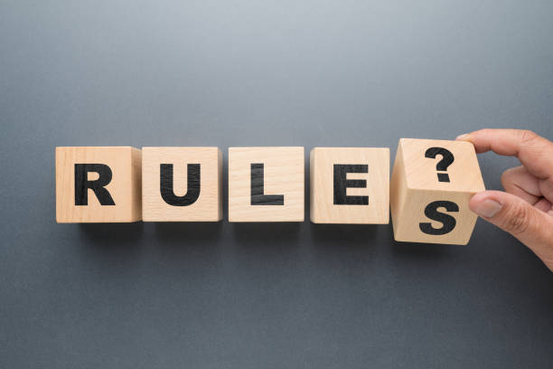 istock What is the rule, and know the rules 2148731108