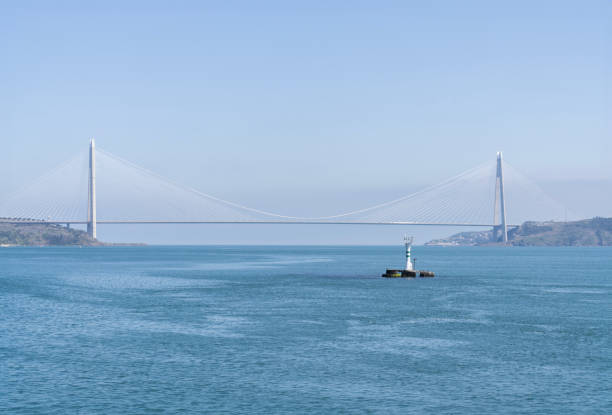 istock Aerial view of Yavuz Sultan Selim Bridge. 2148758539
