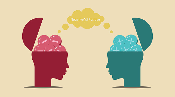 Think positively, Conversation between two persons positive think and negative thinking, optimistic, growth mindset and fixed mindset. Business concept vector illustration