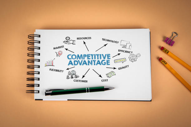 istock Competitive Advantage. Notepad and office supplies on a light background 2148834327