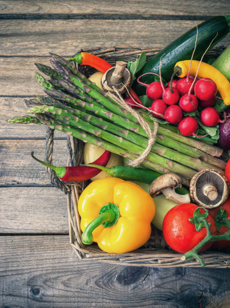 istock Baket full of fresh vegetables 2148841730