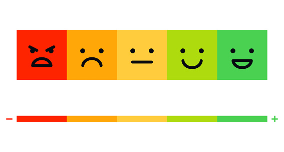 Rating System with Square Emoji Representing. Different Emotions Rating Scale. vector illustration