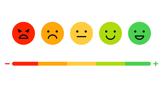 Rating System with Emoji Representing. Different Emotions Rating Scale. vector illustration