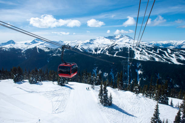 istock Gondola on cables above mountain in winter 2148844522
