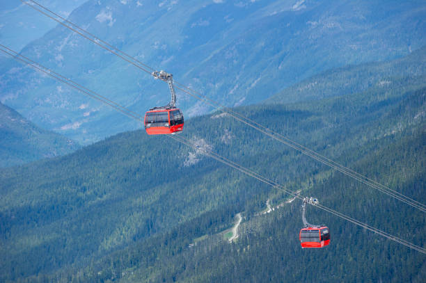 istock Gondola on cables above mountain in summer 2148844548