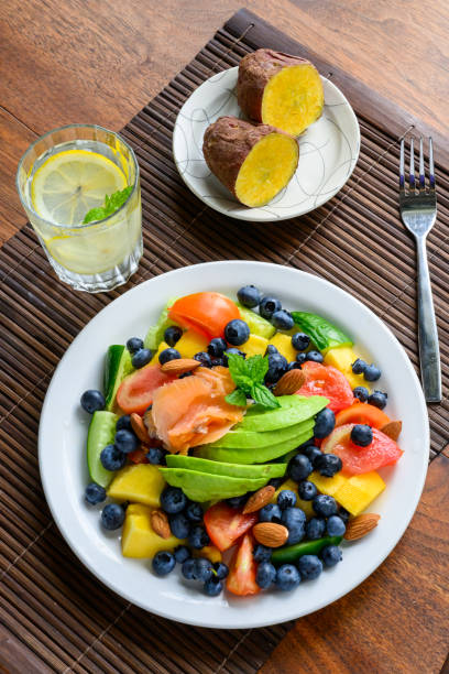 Real food - Low carb meal ideas - balanced breakfast / lunch plates